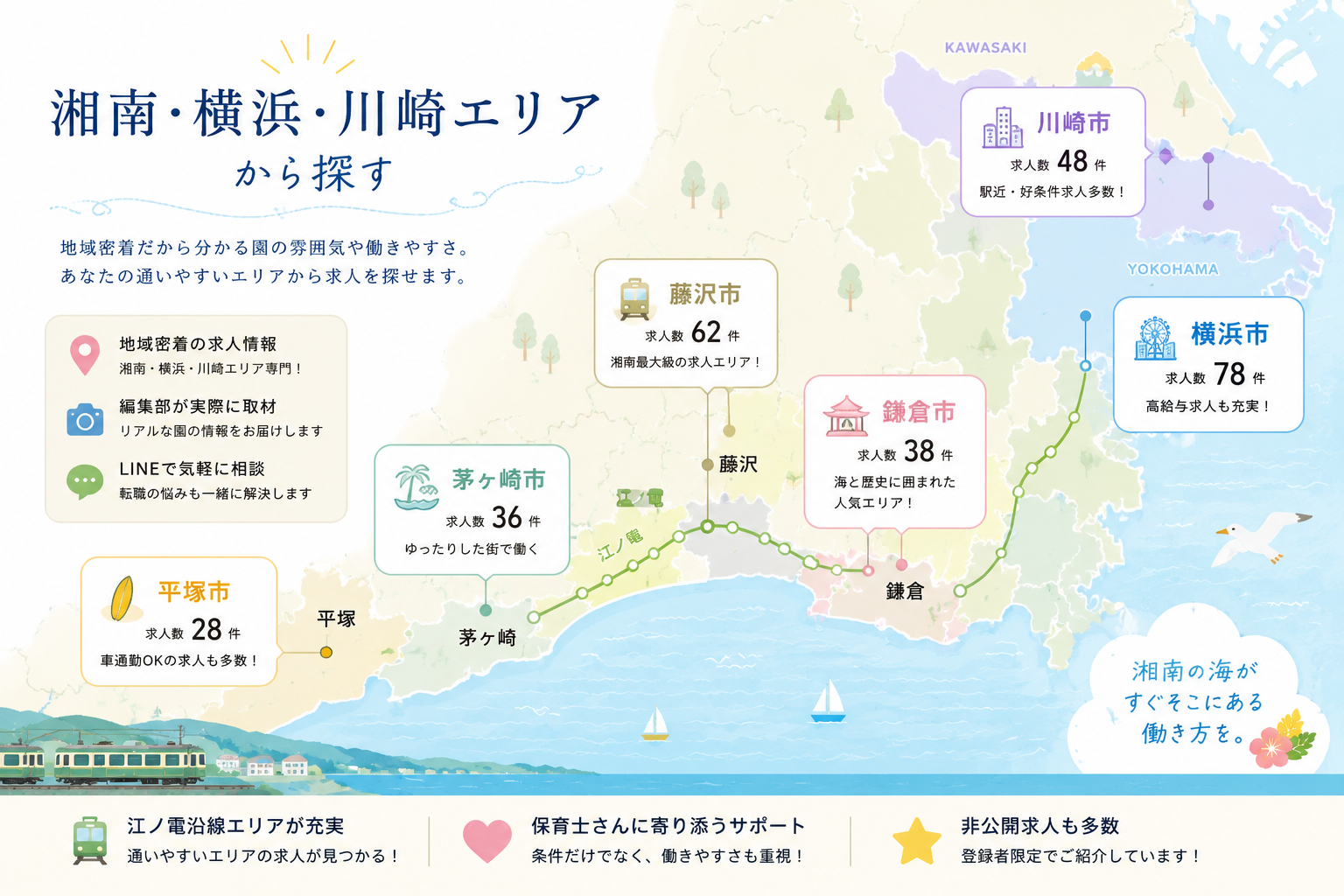 湘南マップ